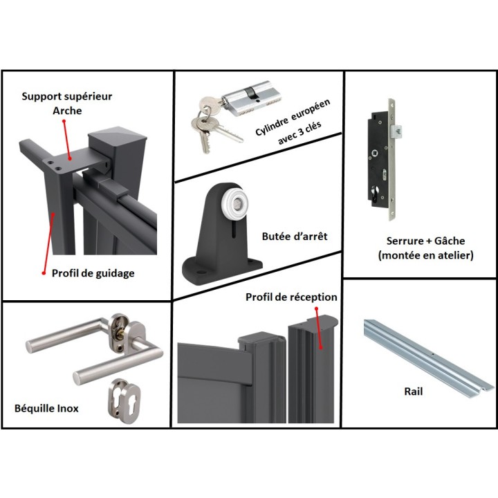 PORTAIL ALUMINIUM COULISSANT BALLAST - portail automatique sur mesure
